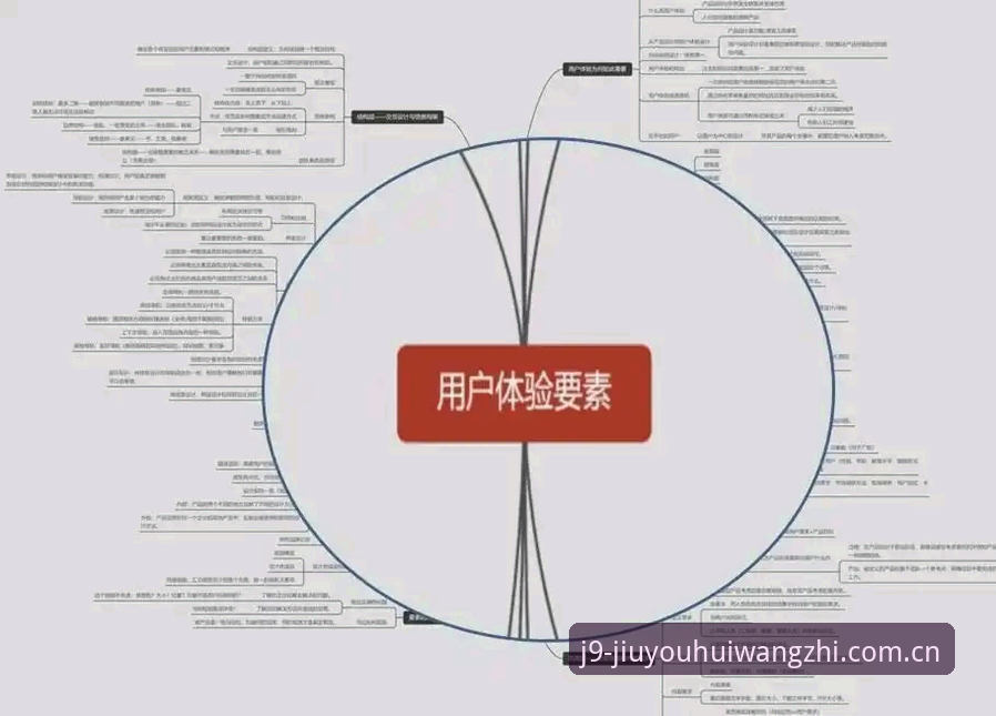 九游会真人互动全面解析：从技术突破到用户体验的深度分析