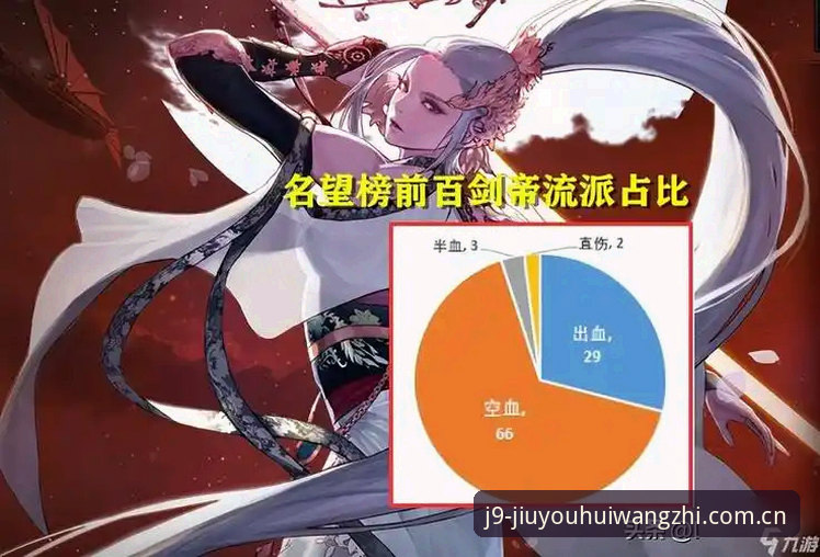 九游会老版本 vs 最新版本：哪个更适合你？深度体验对比与选择建议